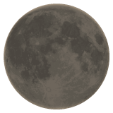 Nhiệt độ ban đêm tại Huế